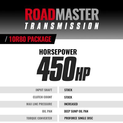Roadmaster Ford 10R80 Transmission and Converter Package F-150 2.7L/3.5L V6 2018-2020 2WD BD Diesel