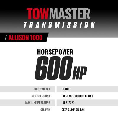 TowMaster Chevy Allison 1000 Transmission 2006-2007 LBZ 6-Speed 4WD BD Diesel