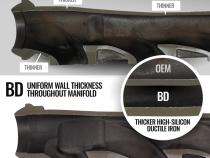 Exhaust Manifold Kit Dodge Ram 5.7L HEMI 1500 DT 2019-2024 BD Diesel