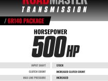 Roadmaster 6R140 Transmission and Pro Force Converter Ford 6.7L Power Stroke 2017-2019 2WD/4WD BD Diesel