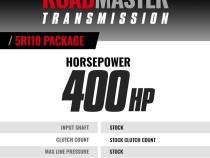 Roadmaster 5R110 Transmission and Converter Package Ford 6.0L Power Stroke F250/F350 2005-2007 2WD BD Diesel