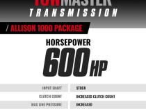 TowMaster Chevy Allison 1000 Transmission and Converter Package 2006-2007 LBZ 6-Speed 2WD BD Diesel